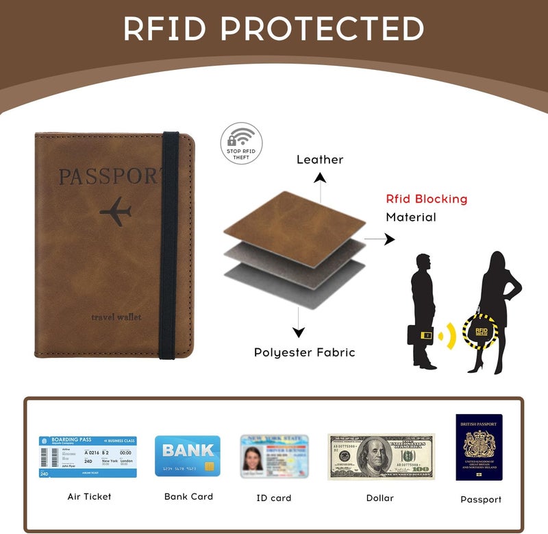 ILIYAH -Passport Cover-Passport Holder Travel Wallet-RFID-Blocking Passport Case Travel Accessories Card Holder Wallet Unisex Travel Gifts（Brown） - Image 3
